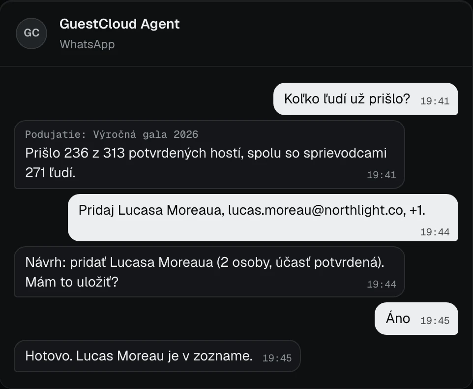 Ukážka konverzácie na WhatsAppe: tím sa pýta, koľko hostí už prišlo, a pridá hosťa; agent sa pred uložením opýta