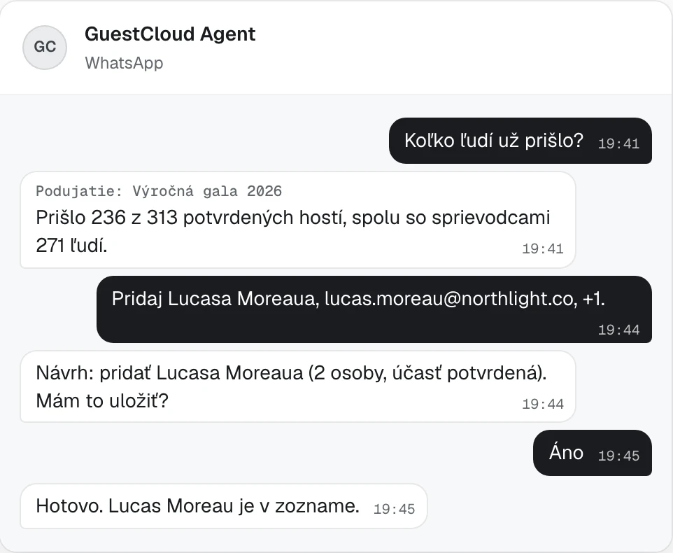 Ukážka konverzácie na WhatsAppe: tím sa pýta, koľko hostí už prišlo, a pridá hosťa; agent sa pred uložením opýta